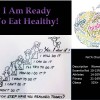 Nutrition – Eat Your Way To Health