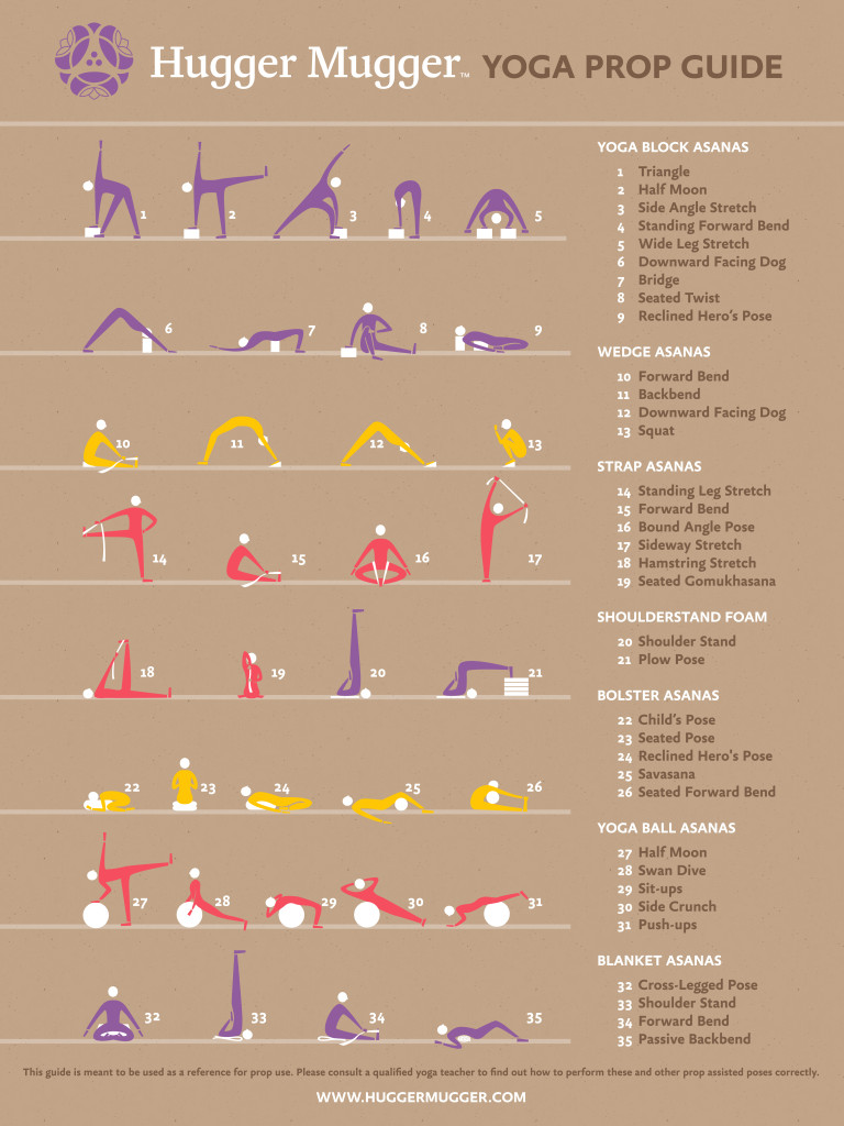 Yoga Prop Guide be not afraid of the prop